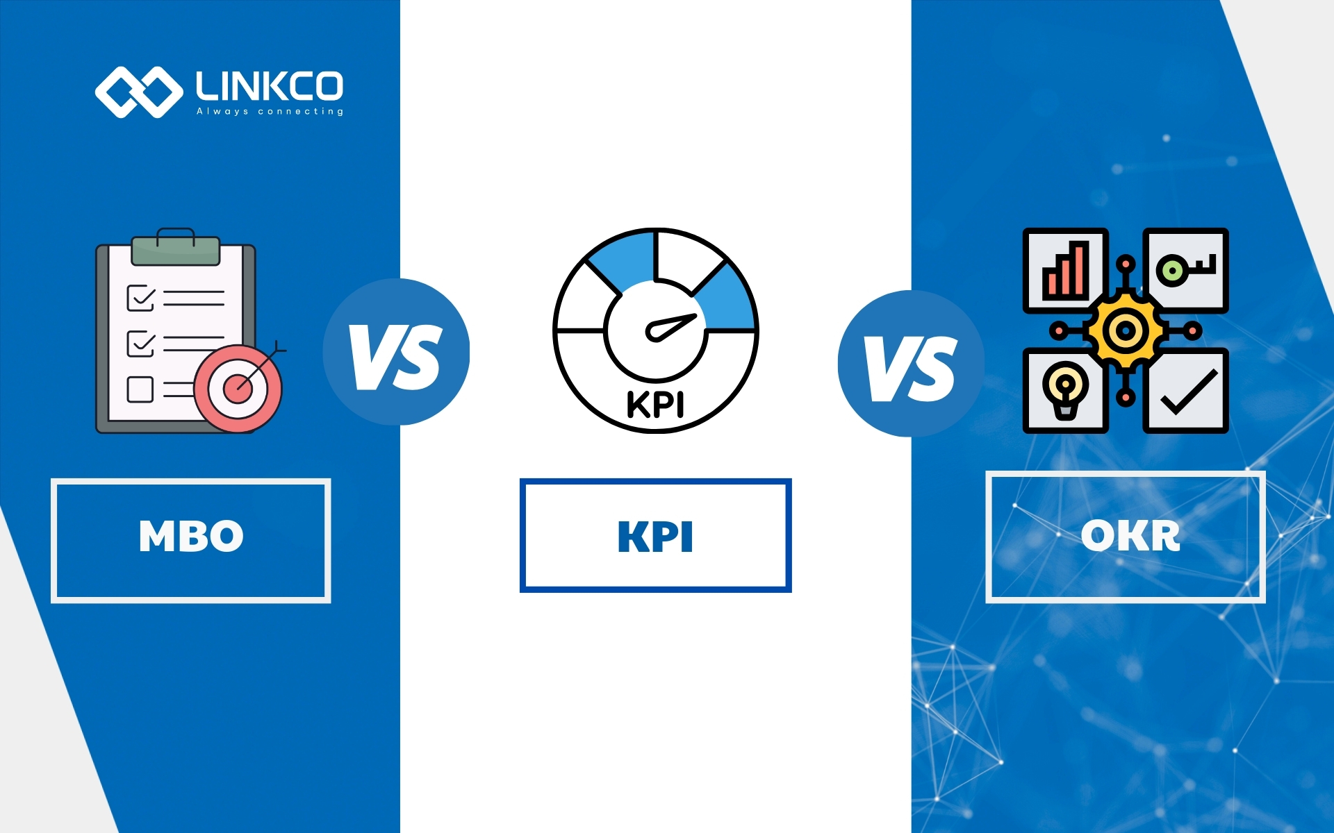 So sánh MBO với KPI và OKR