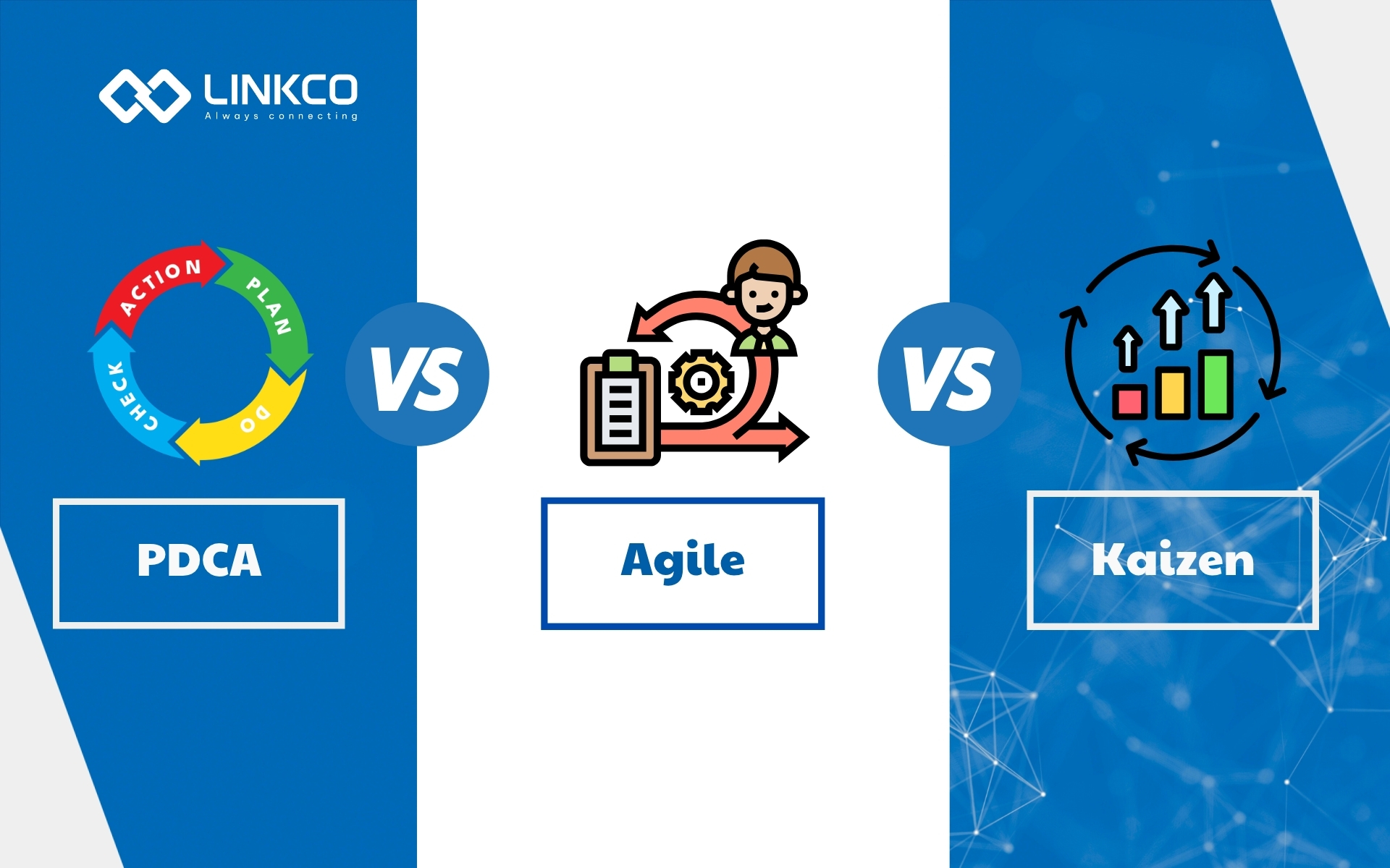 So sánh PDCA với Agile và Kaizen