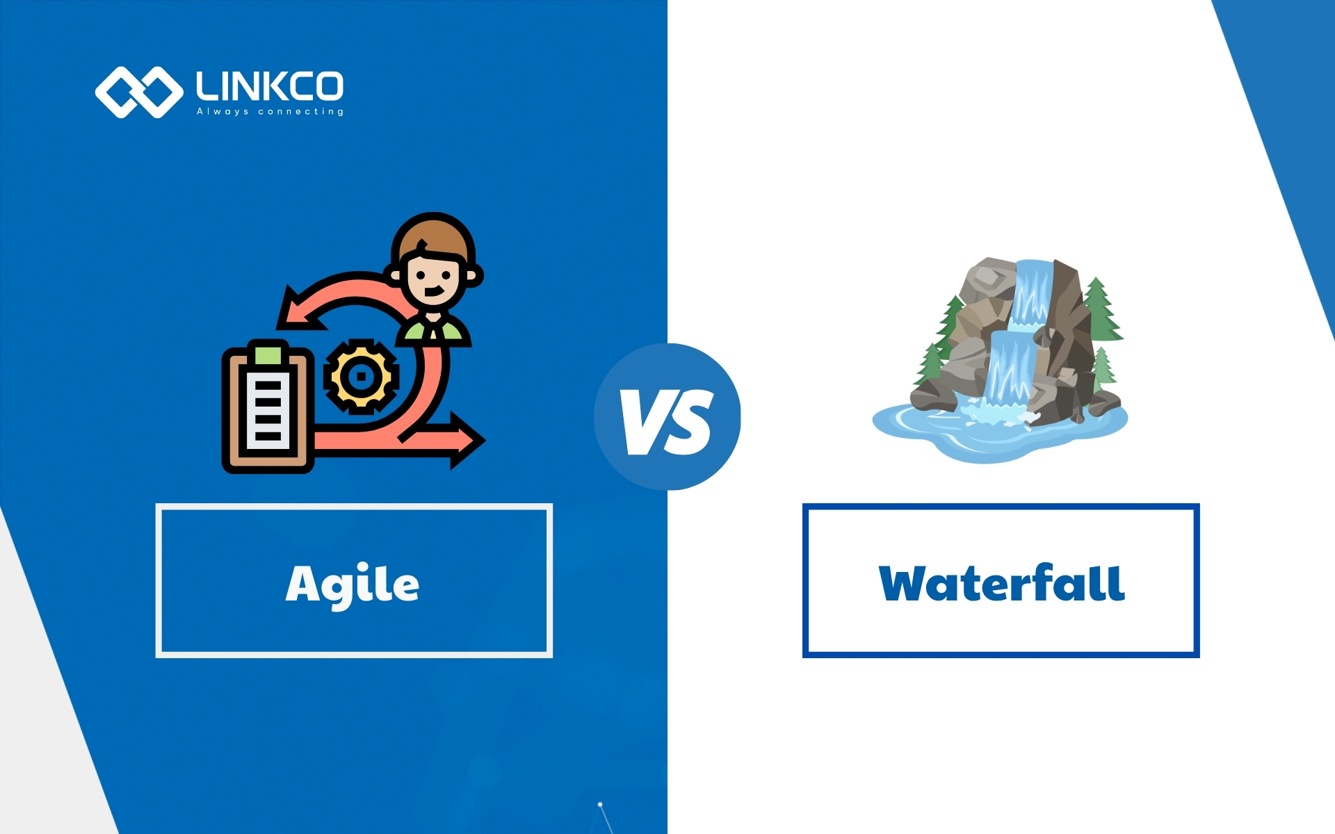 So sánh Agile và Waterfall