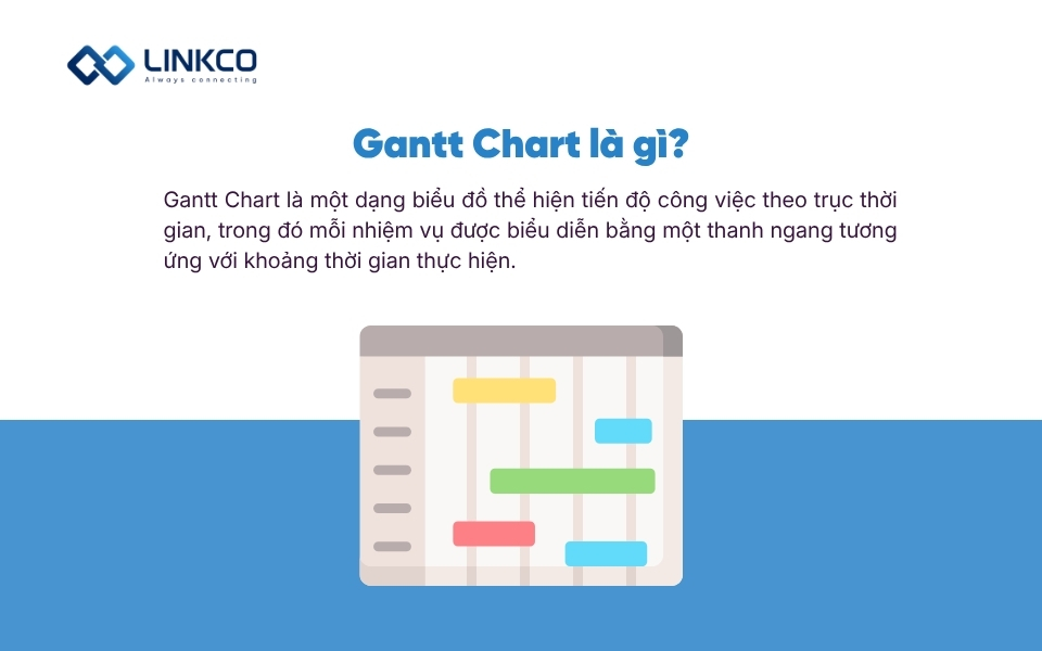Gantt Chart là gì?