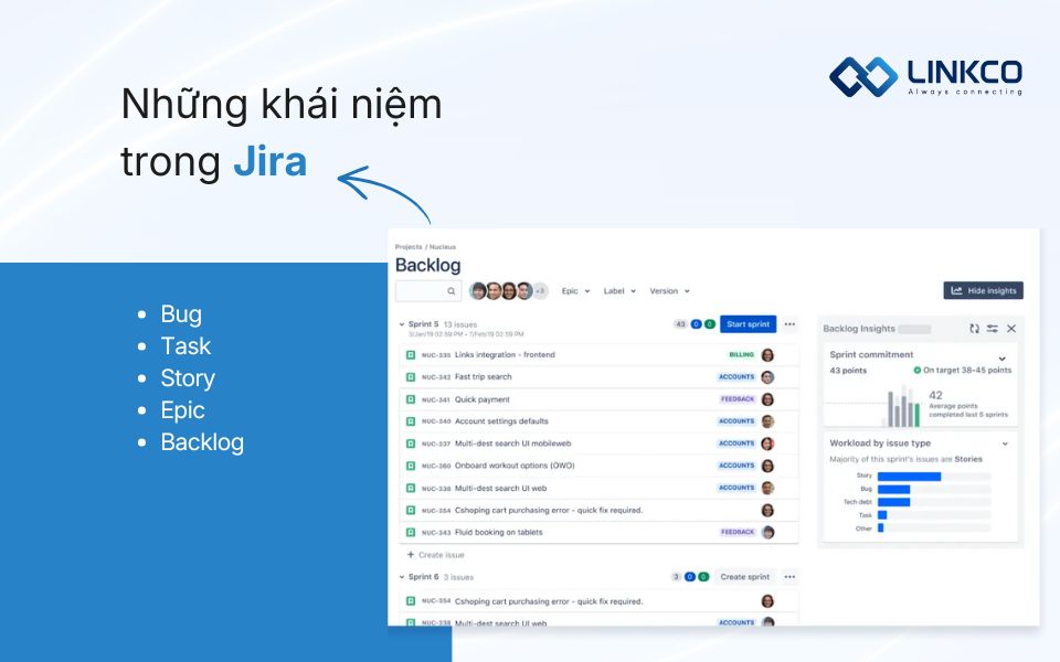 Những khái niệm thường gặp trong Jira
