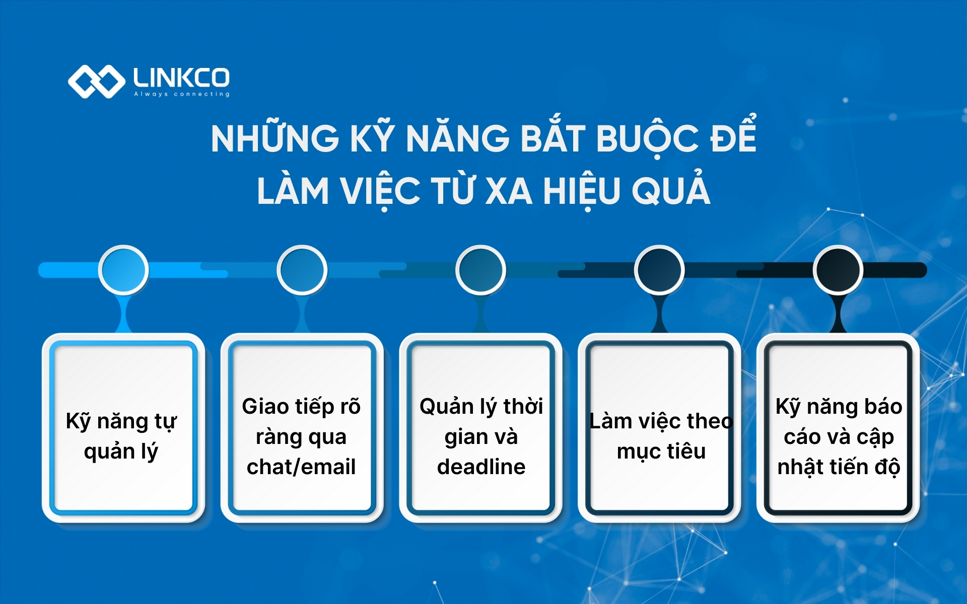 Những kỹ năng bắt buộc để làm việc từ xa hiệu quả