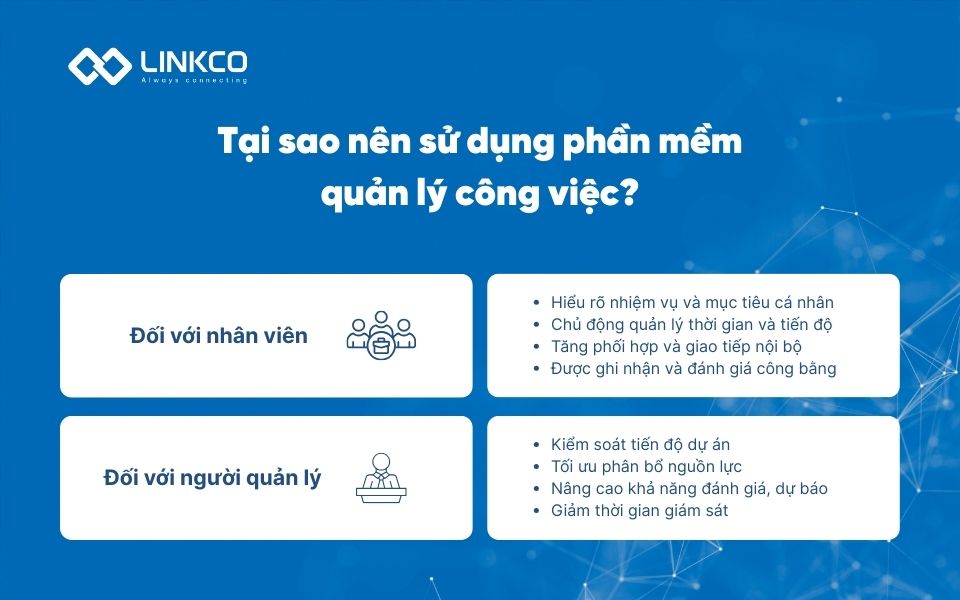 vai trò của phần mềm quản lý công việc