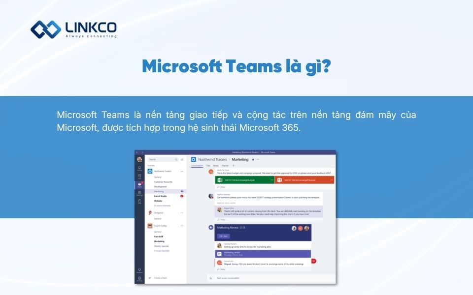 Microsoft Teams là gì?