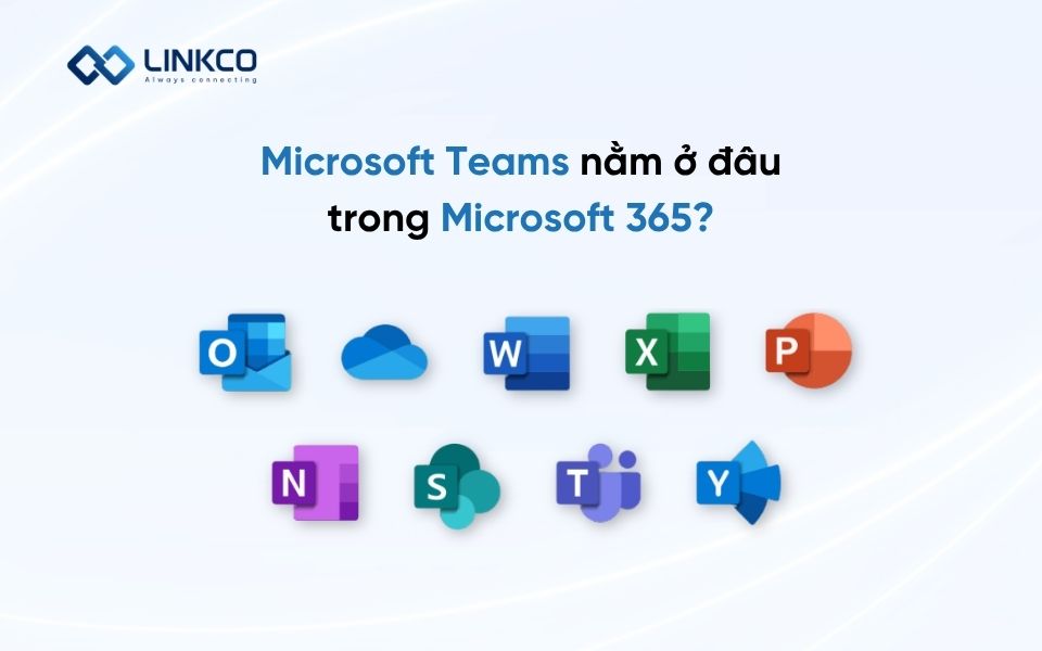 Microsoft Teams nằm ở đâu trong hệ sinh thái Microsoft 365?