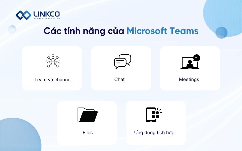 Tính năng Microsoft Teams