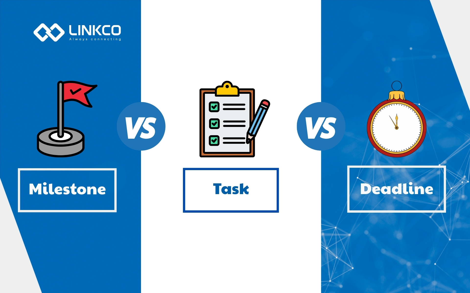 Phân biệt milestone với Task và Deadline