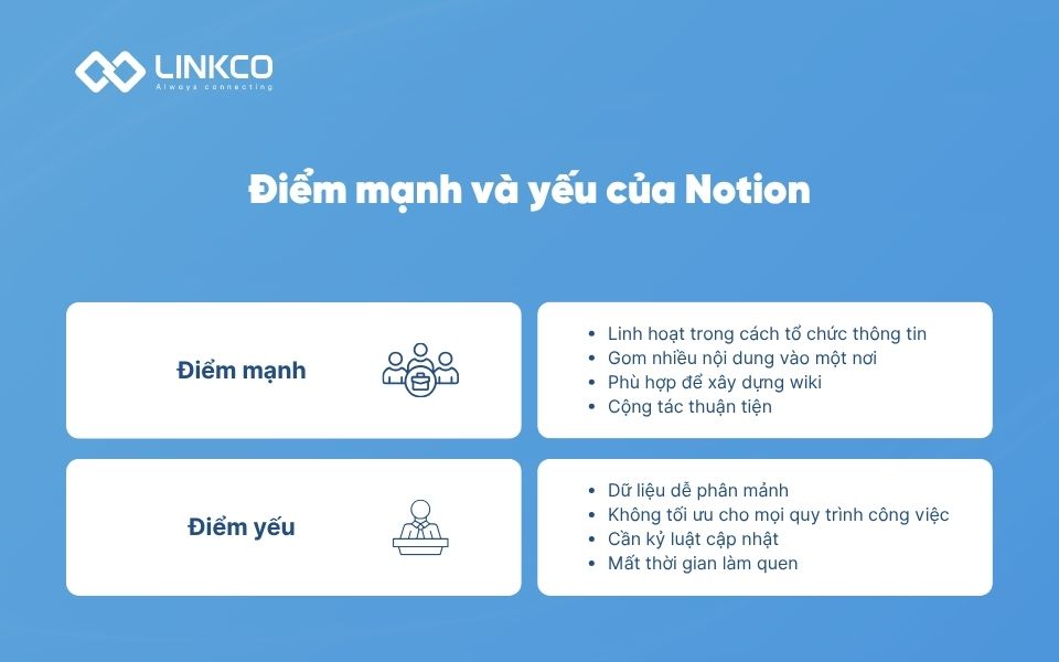 Điểm mạnh và yếu của Notion