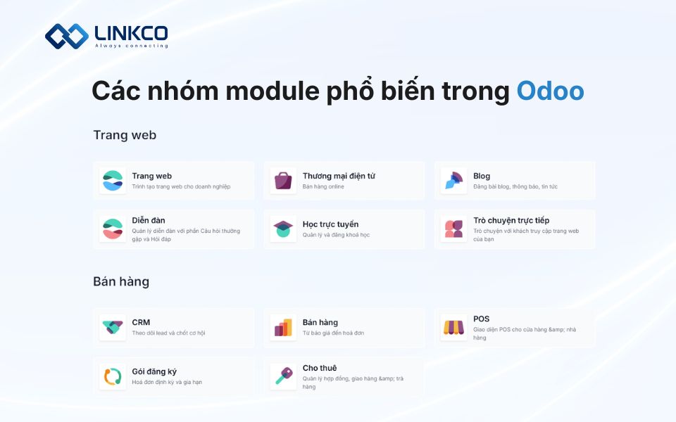 Các nhóm module phổ biến trong Odoo
