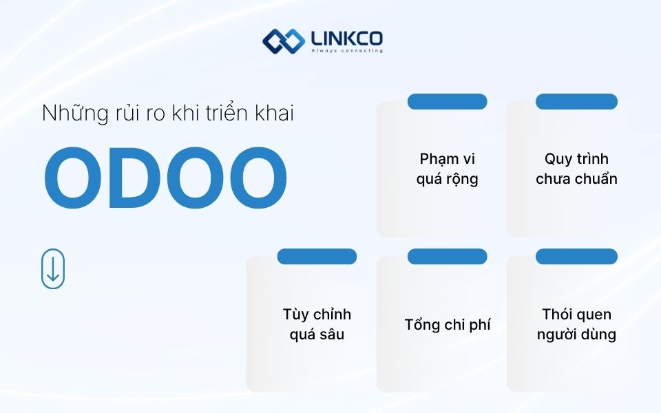 Những rủi ro khi triển khai Odoo