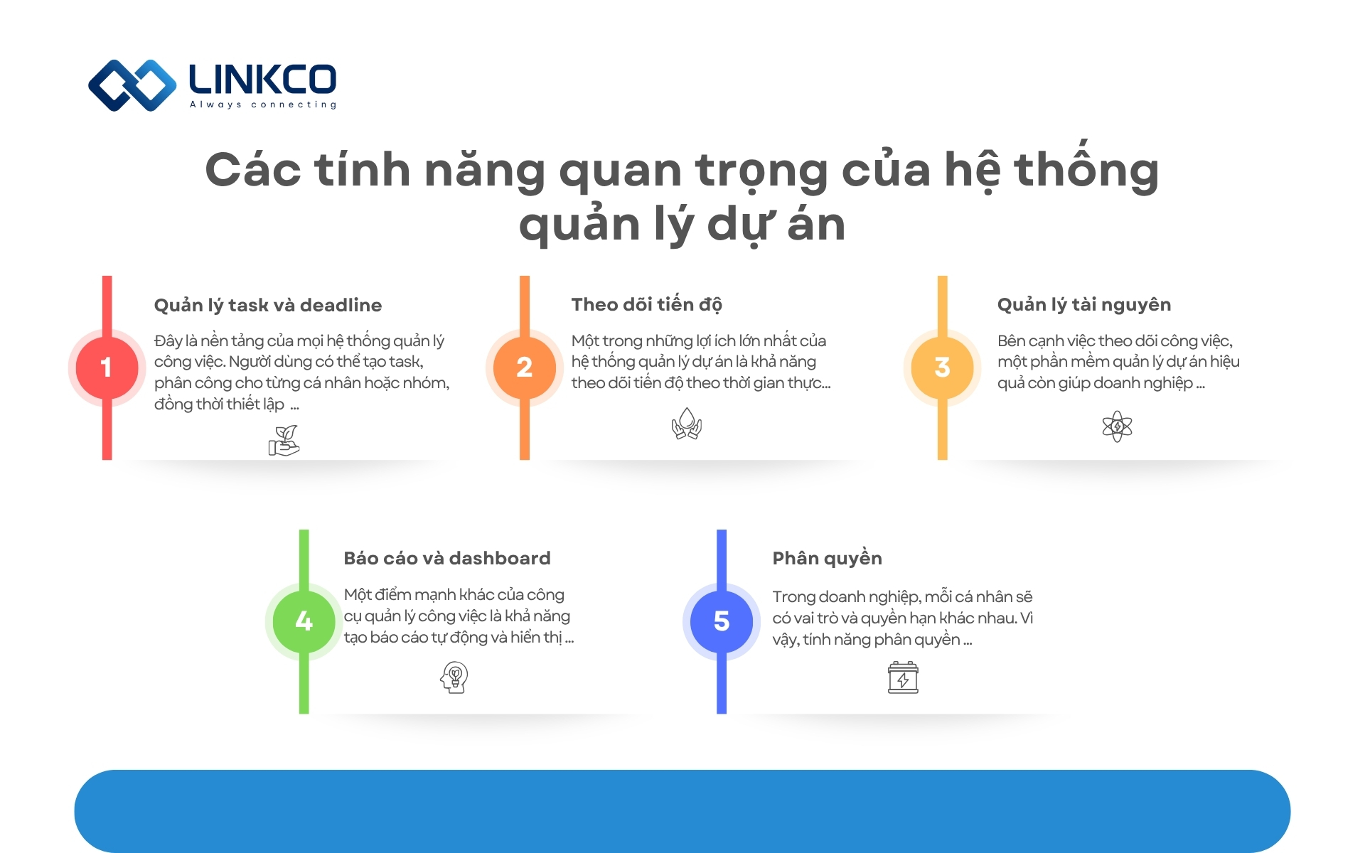 Các tính năng quan trọng của hệ thống quản lý dự án