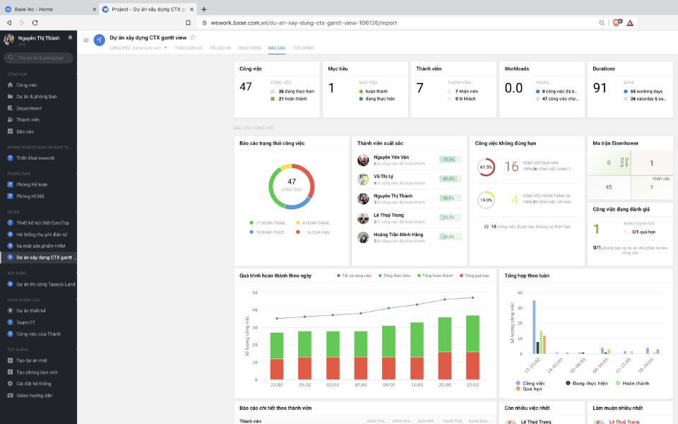 phần mềm Base Wework