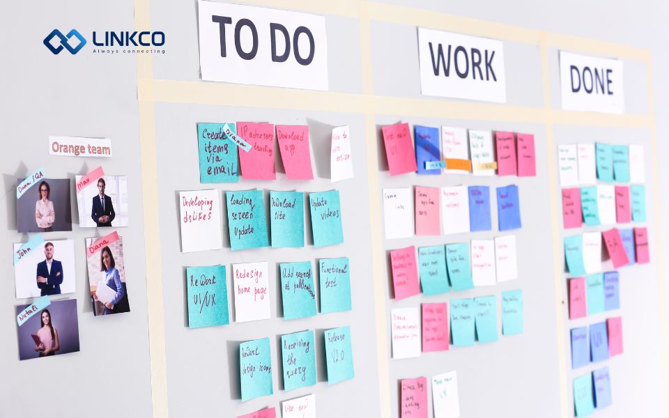 phương pháp kanban