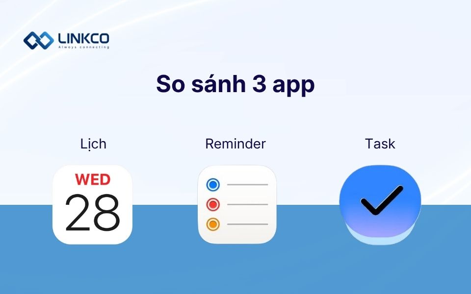 Reminder, lịch và task khác nhau thế nào?
