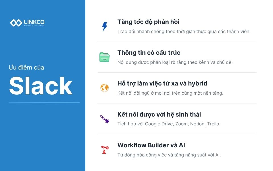 Ưu điểm của Slack đối với doanh nghiệp