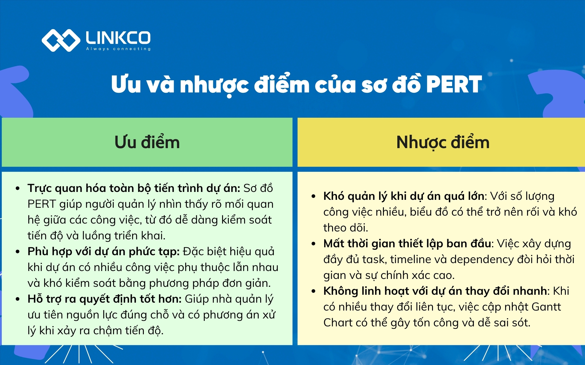 Ưu và nhược điểm của sơ đồ PERT