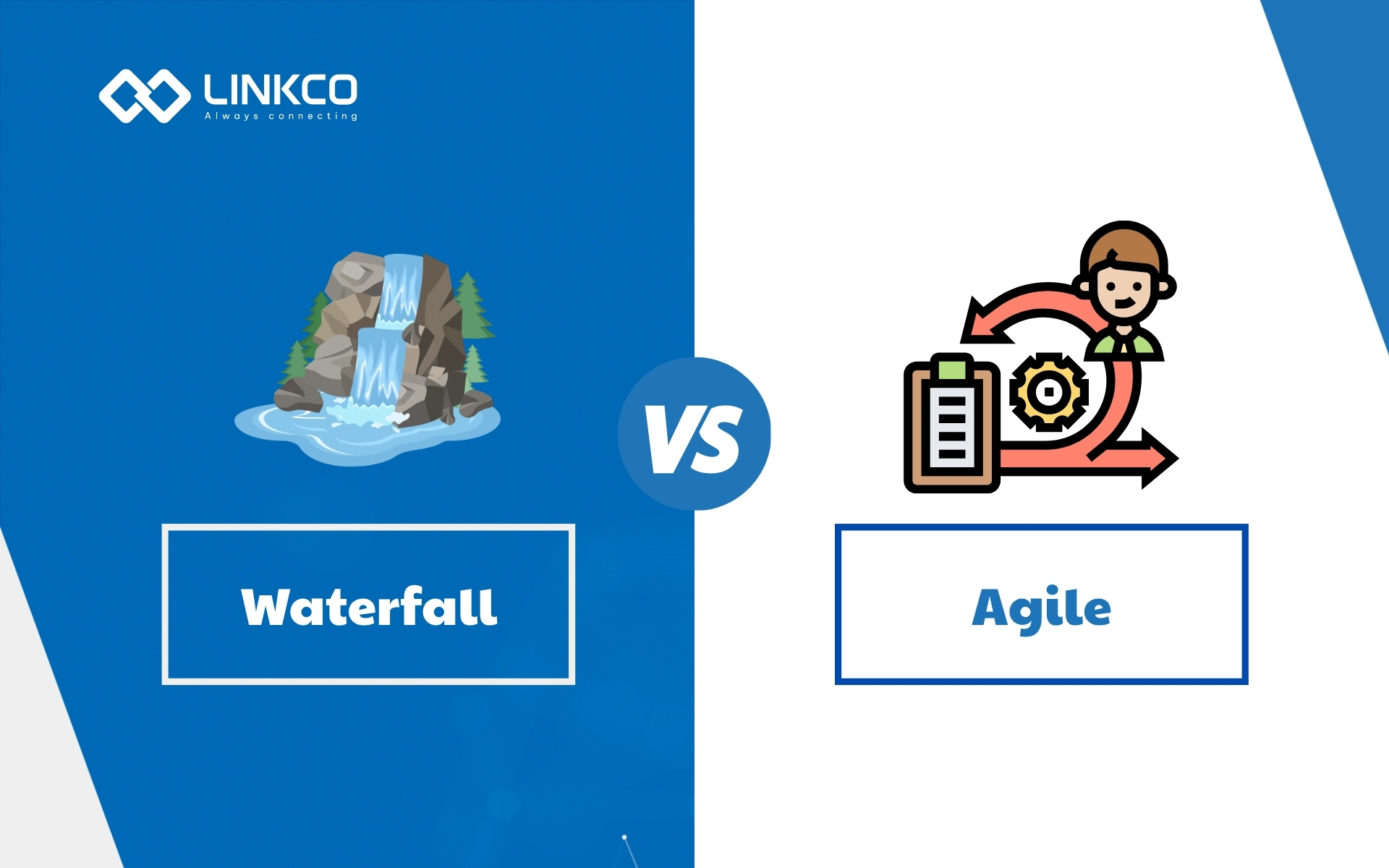 So sánh Waterfall và Agile